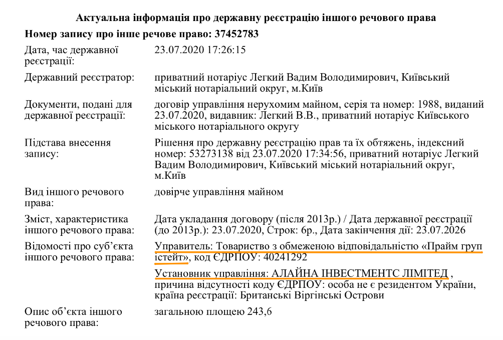 Прайм груп істейт Максим Кріпа РУслан Оленюк