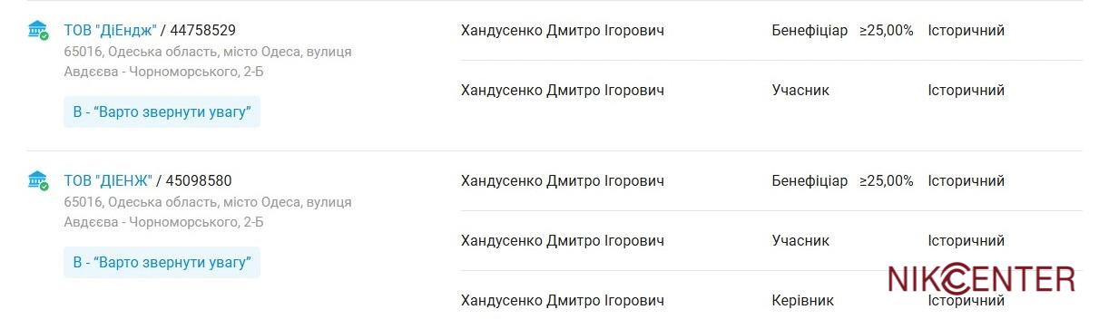 Дмитро Хандусенко, ДіЕндж
