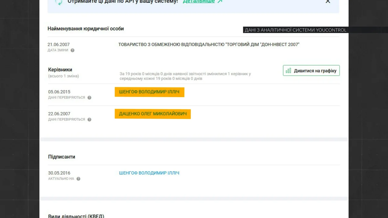 Володимир Шенгоф, Прлтаваннафтопродукт