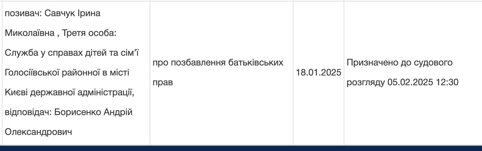 Андрій Борисенко, суд, батьківські права