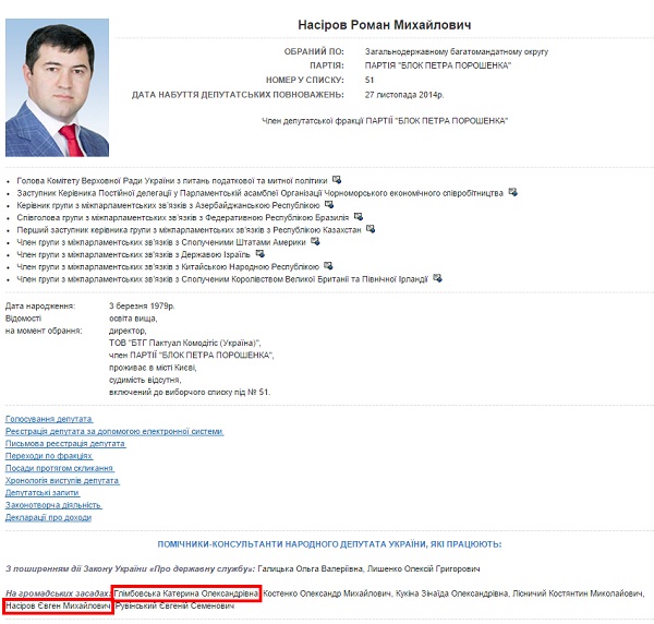 Роман Насіров ВР