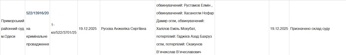 Три баранчики, Ельмін Рустамов, розшук, Нофар Хасаонгли, Еміль Халілов