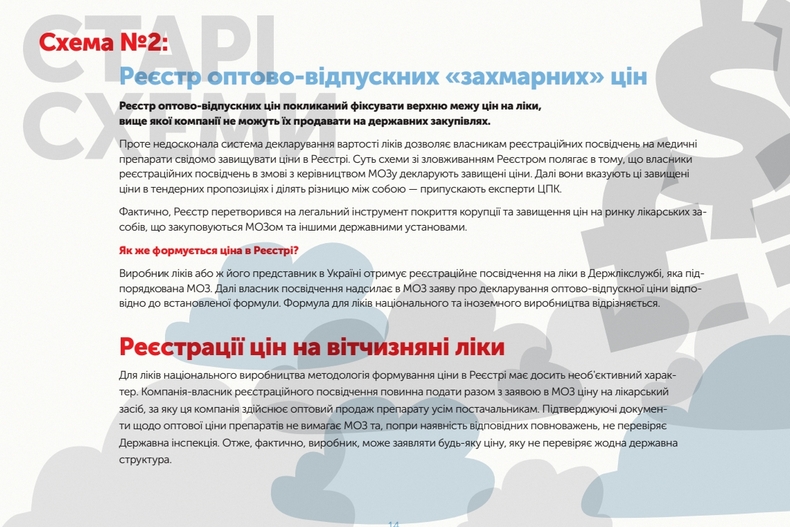 фармацевтична мафія, Петро Багрій, Анатолій Редер