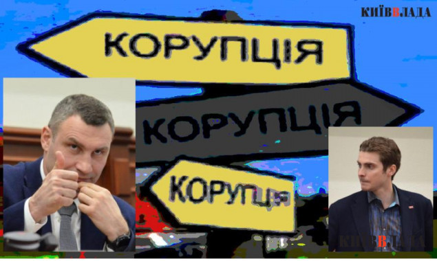КМДА та корупція Віталій Кличко Дмитро Білоцерковець