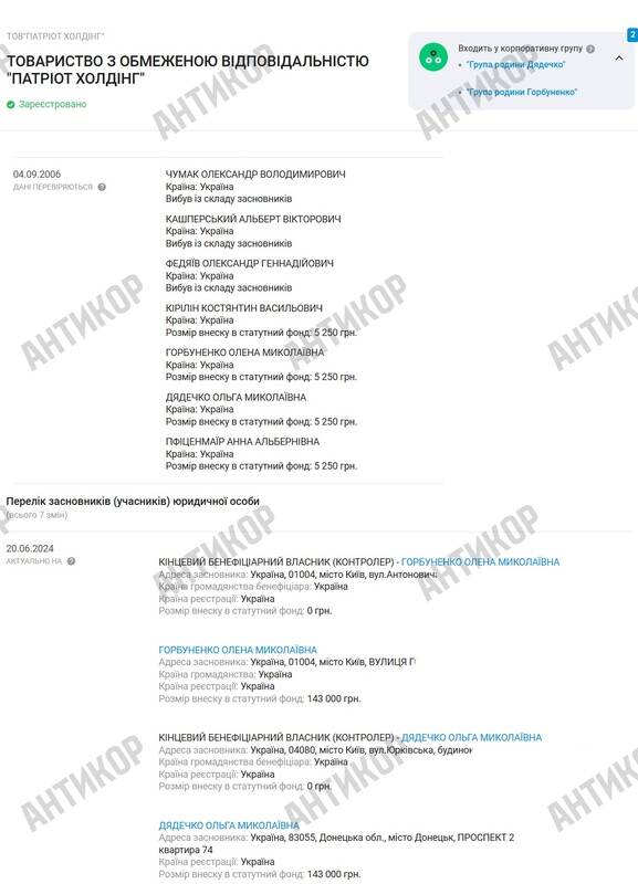 Патріот Холдинг
