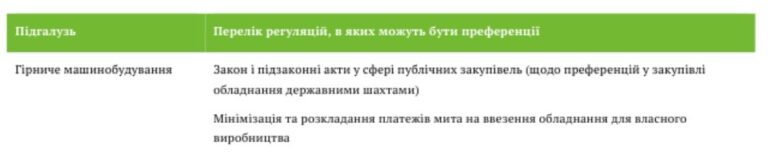РИНАТ АХМЕТІВ: досьє біографія компромат