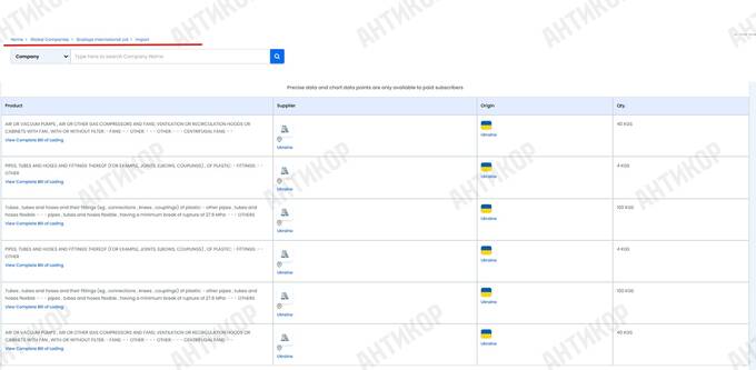 Скаллопс Україна, Scallops International Ltd, Спецтехноекспорт
