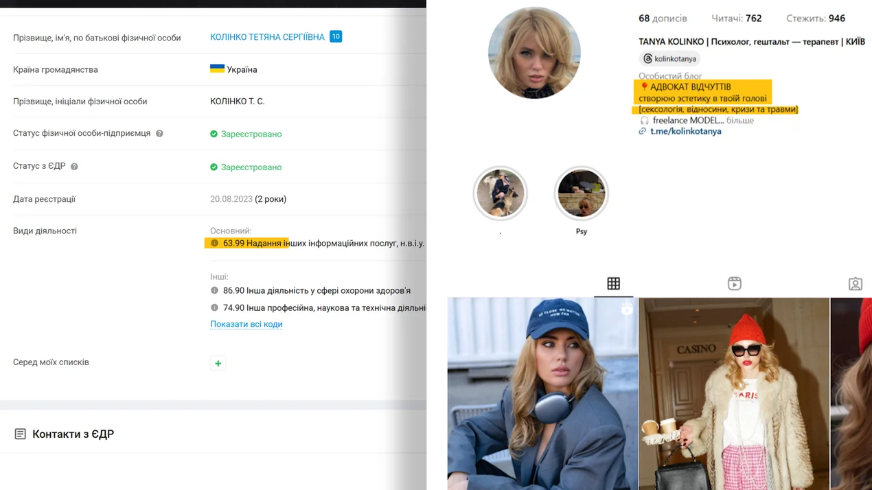 Тетяна Колінко