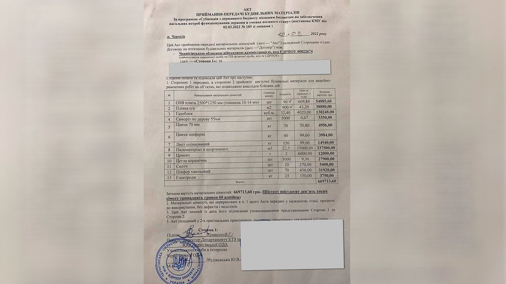 газоблоки