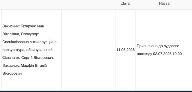 Ізюмський приладобудівний завод, Оптимумспецдеталь