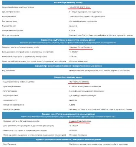 Іван Лисицький