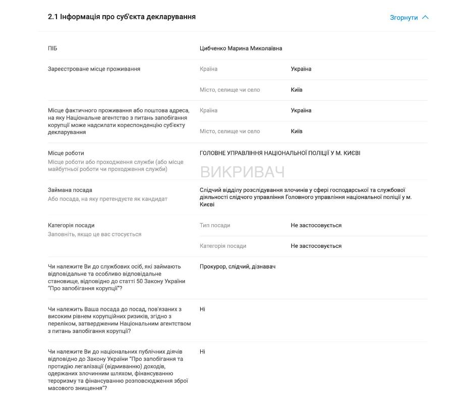 Речдоки, Марина Цибченко