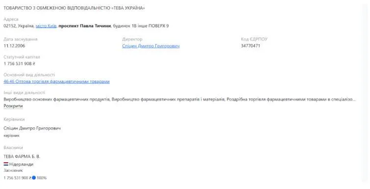 ТЕВА УКРАЇНА