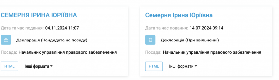 Семерня та партнери