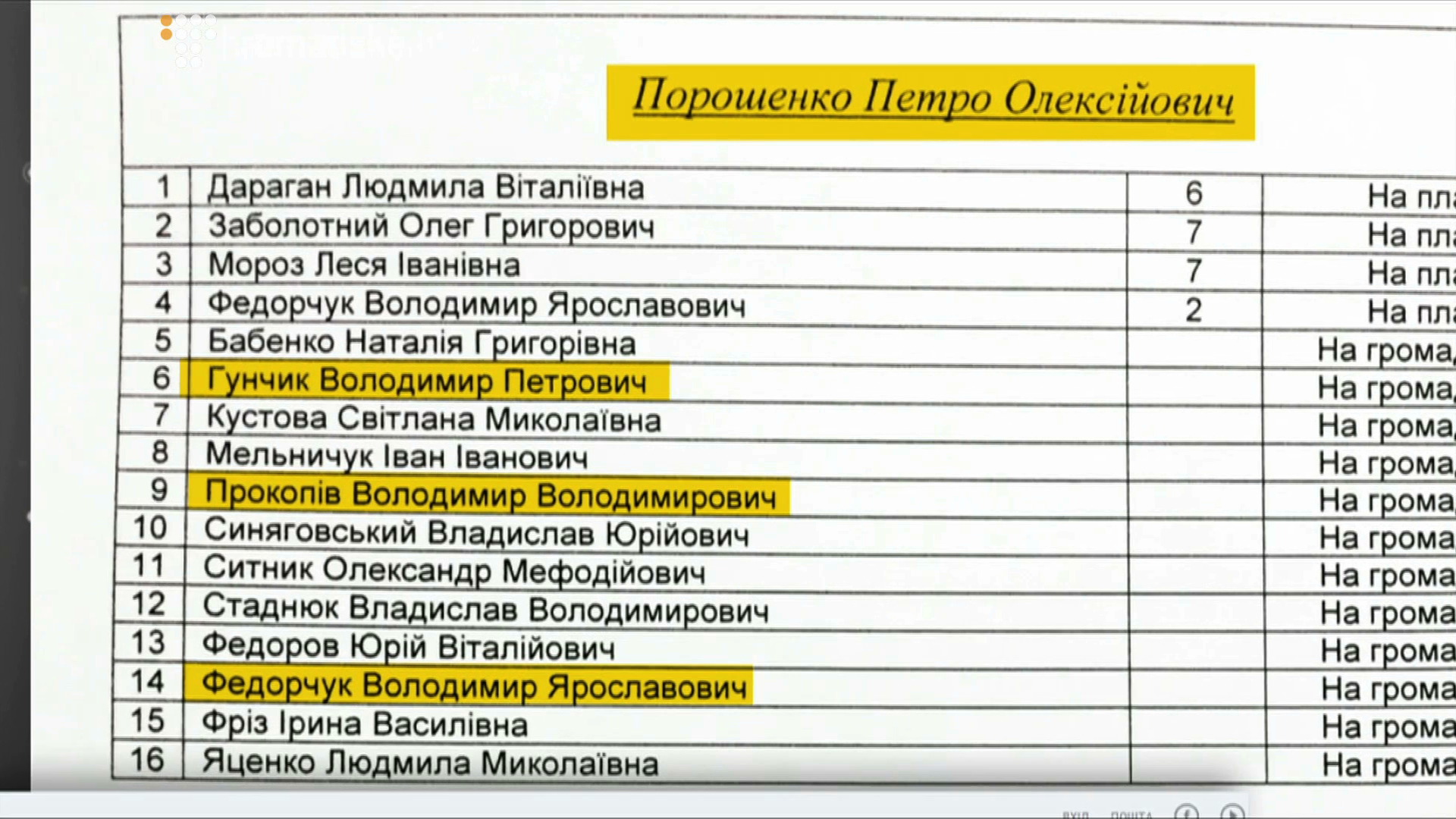 POMICHNYKI-2_screen 5
