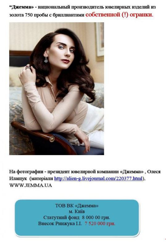 Олеся Ілащук продавала БАДи, але стала послом у Болгарії