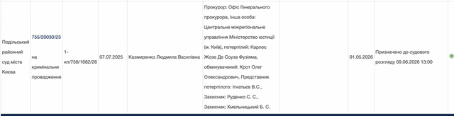 TECHIIA, Олег Крот, справа