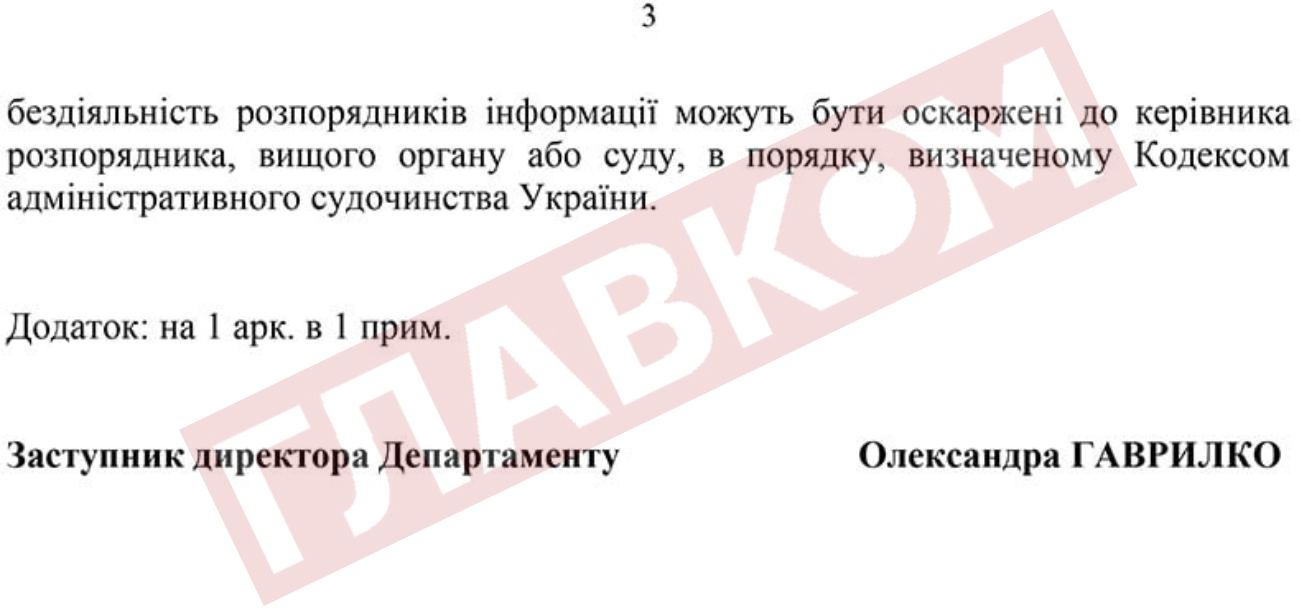 МВС