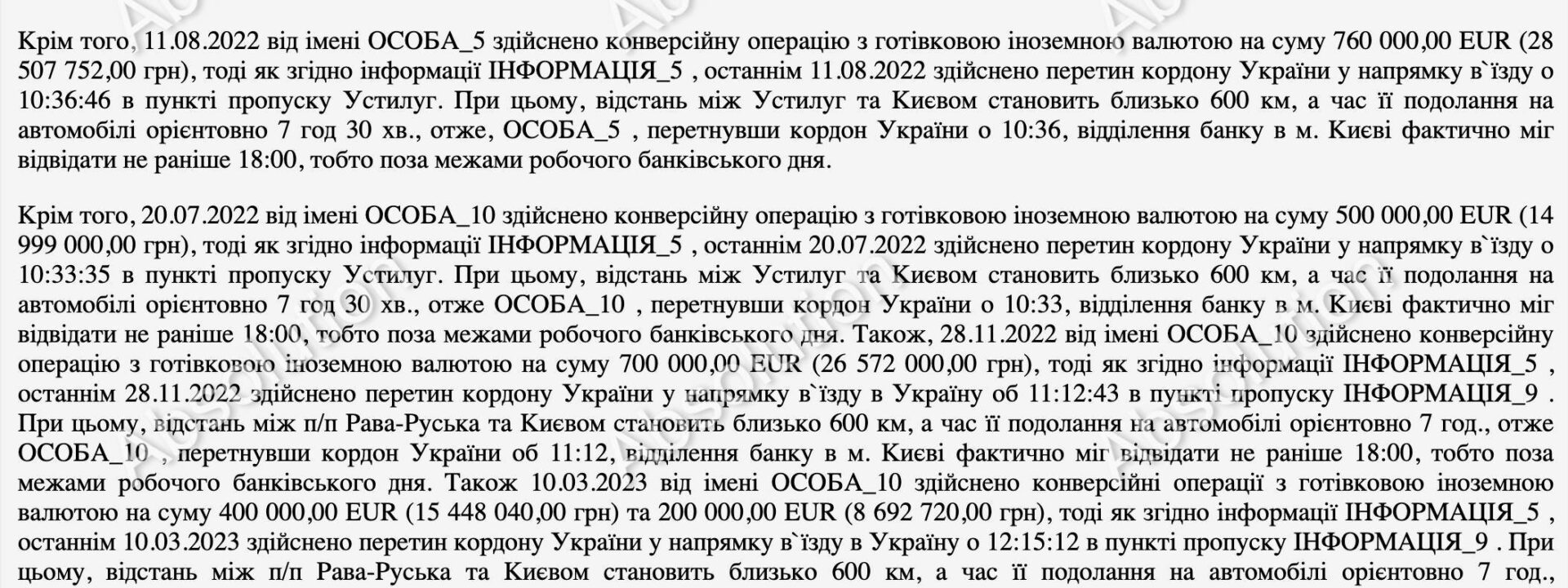 банк 3/4, Олена Шуляк, Олександр Шуляк