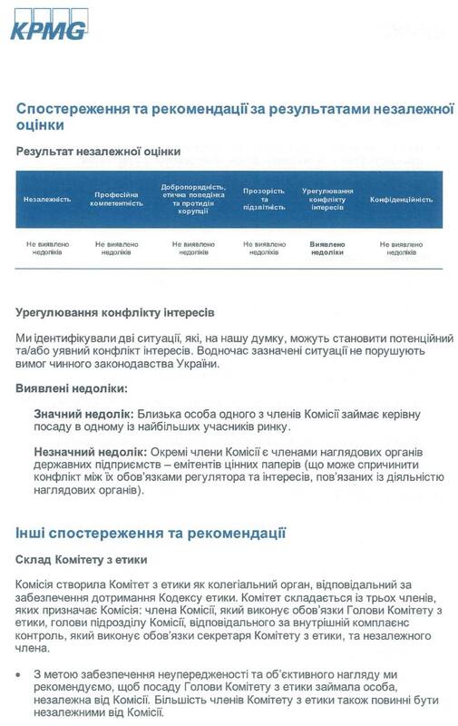 KPMG, НКЦПФР, аудит