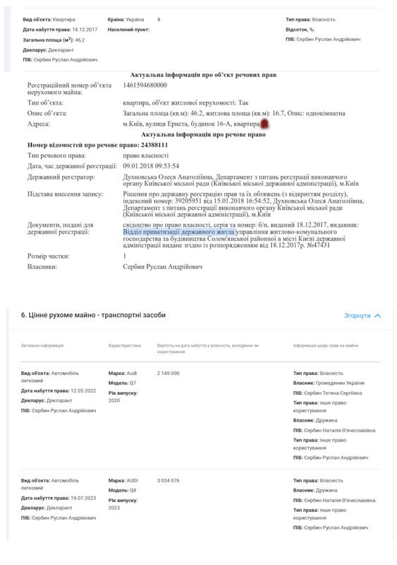 Тетяна Сербіна, будинок