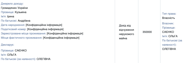 Декларація Ольги Саєнко, ДПС