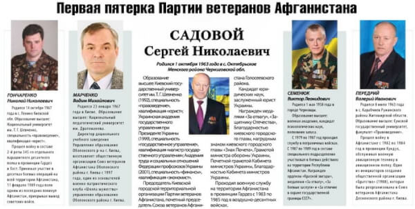 Садовий Афганістан