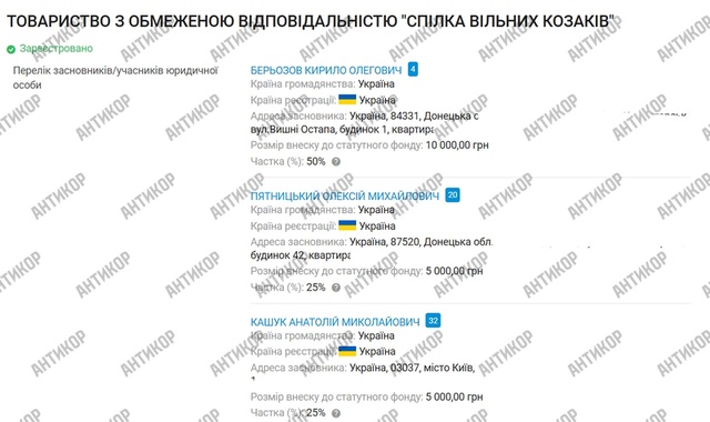 Кирило Березов, ТОВ Союз вільних козаків