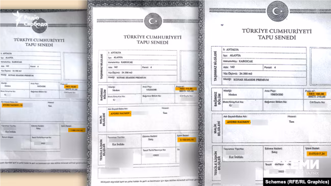 апартаменти Андрія Наумова у Туреччині