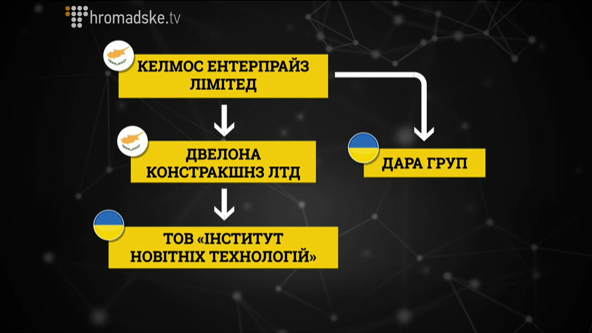 Privoz_screen 9