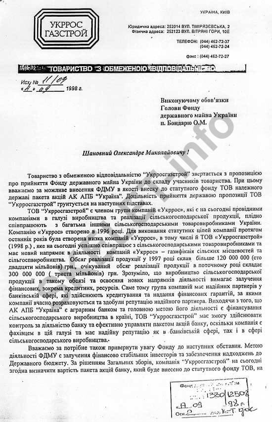 Укрросгазбуд