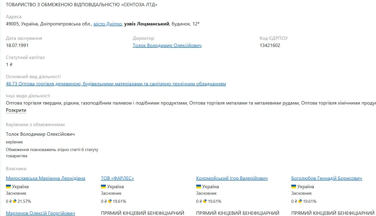Сентоза, Ігор Коломойський, Геннадій Боголюбов