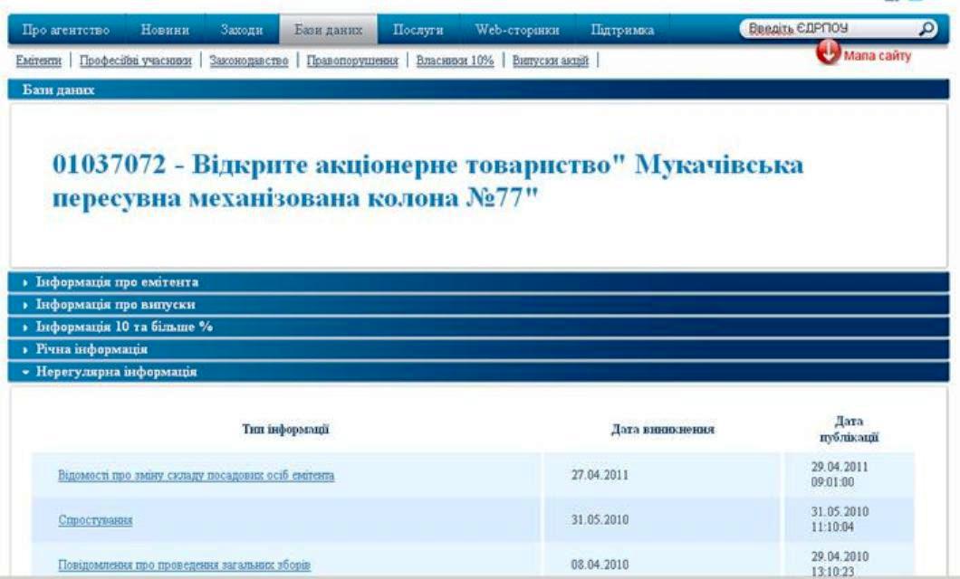 www.smida.gov.ua_db_participant_01037072
