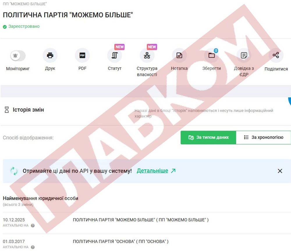партія Можемо більше, партії на продаж