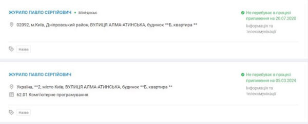 Slotoking казино 777 Павло Журило