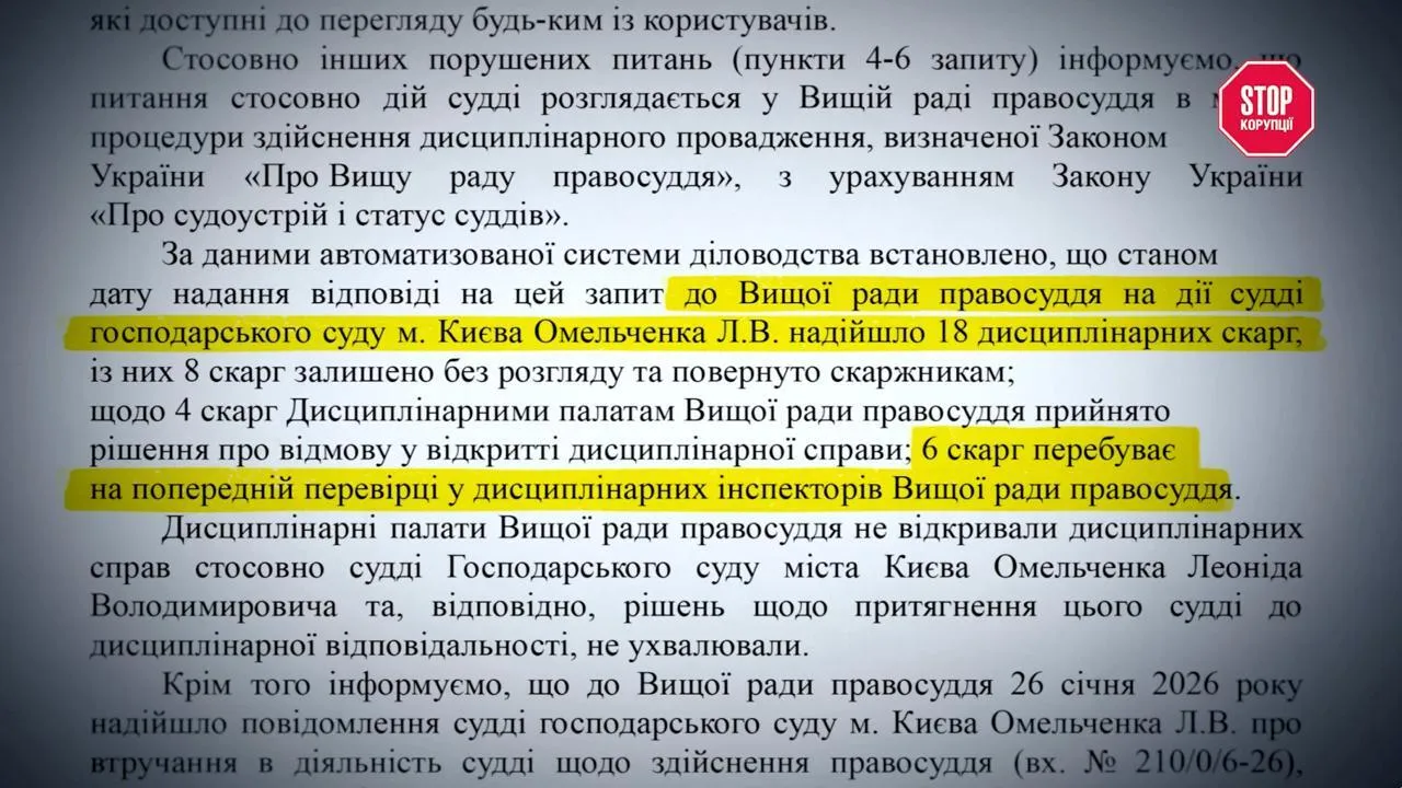 суддя Леонід Омельченко, Господарський суд Києва