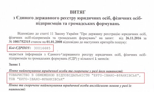 ТОВ Ерго-Івано-Франківськ Сергій Євтушенко