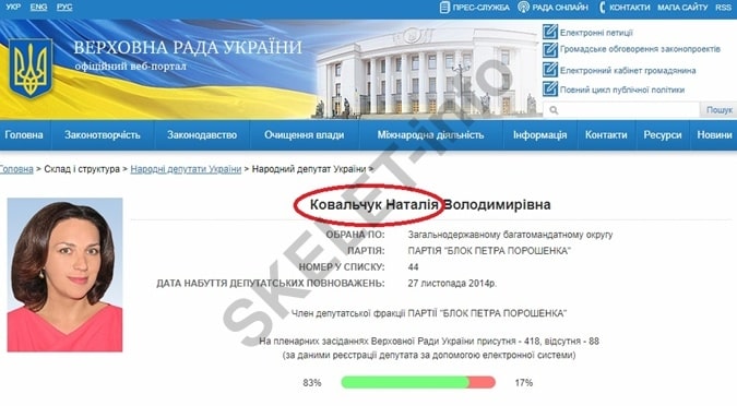 Наталія Ковальчук (Агафонова)