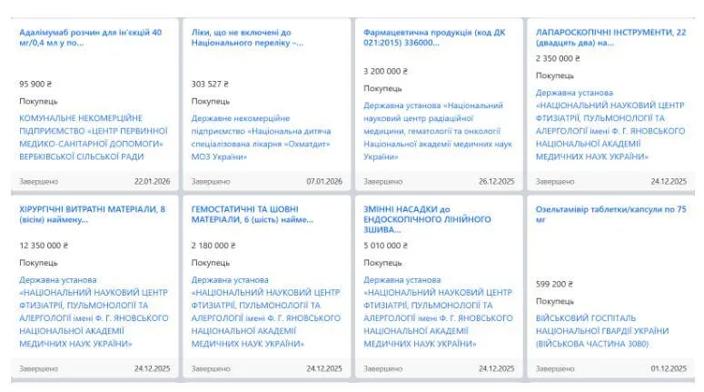 ТОВ Діатом, тендери