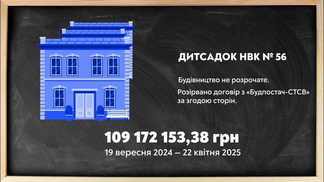 Херсон, Дитячий садок 56, Роман Мрочко