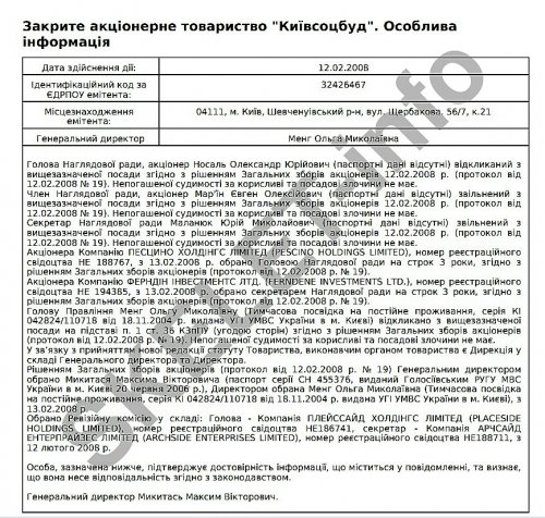 Київсоцбуд