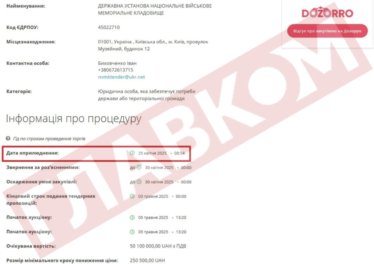 Оксана Устич, ФОП, ФОП