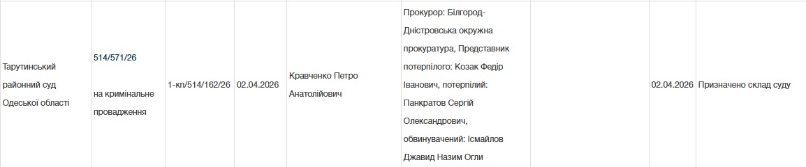 Джавід Ісмайлов