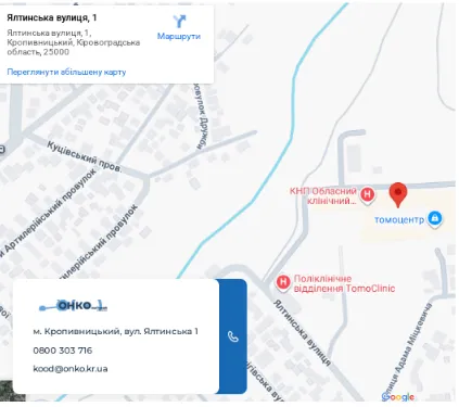 МРТ Еліт, адреса