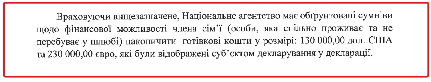 висновки НАЗК щодо Віталія Андрійка