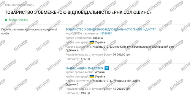 Вирій індастрі, Вирій індустрії, Олексій Бабенко, РНК Солюшнс