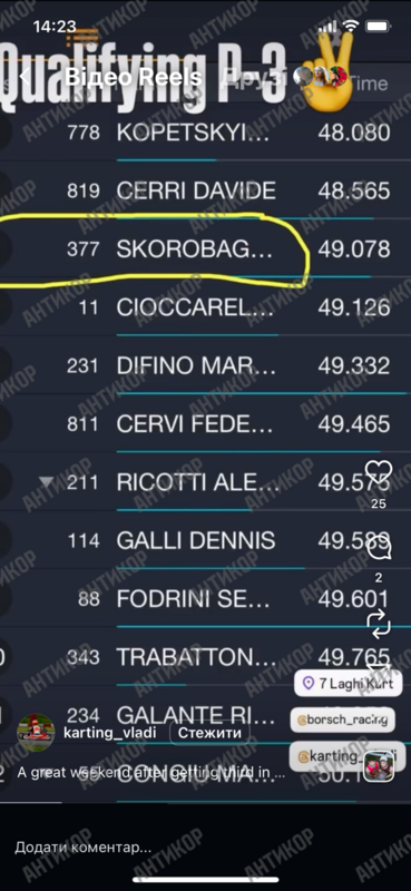 син Володимира Скоробогача, гонки