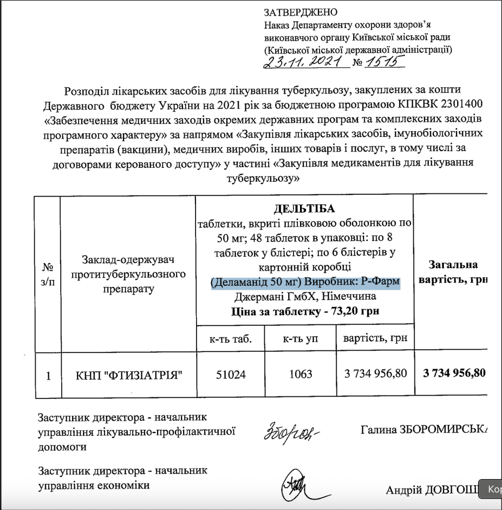 Фтизіатрія, Петро Багрій