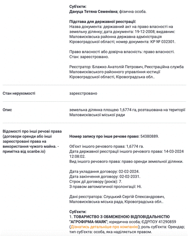 земельні ділянки Олександра Дануци