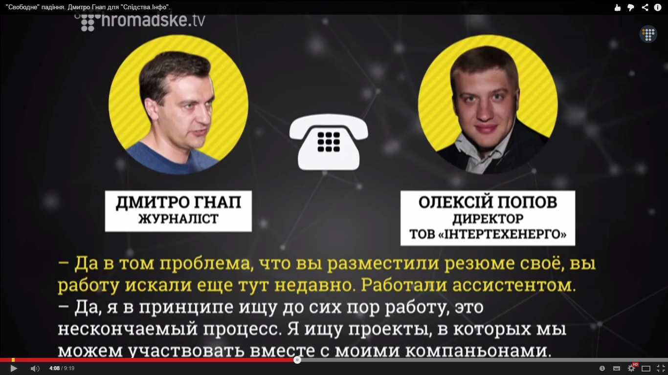 ЗОБРАЖЕННЯ 3